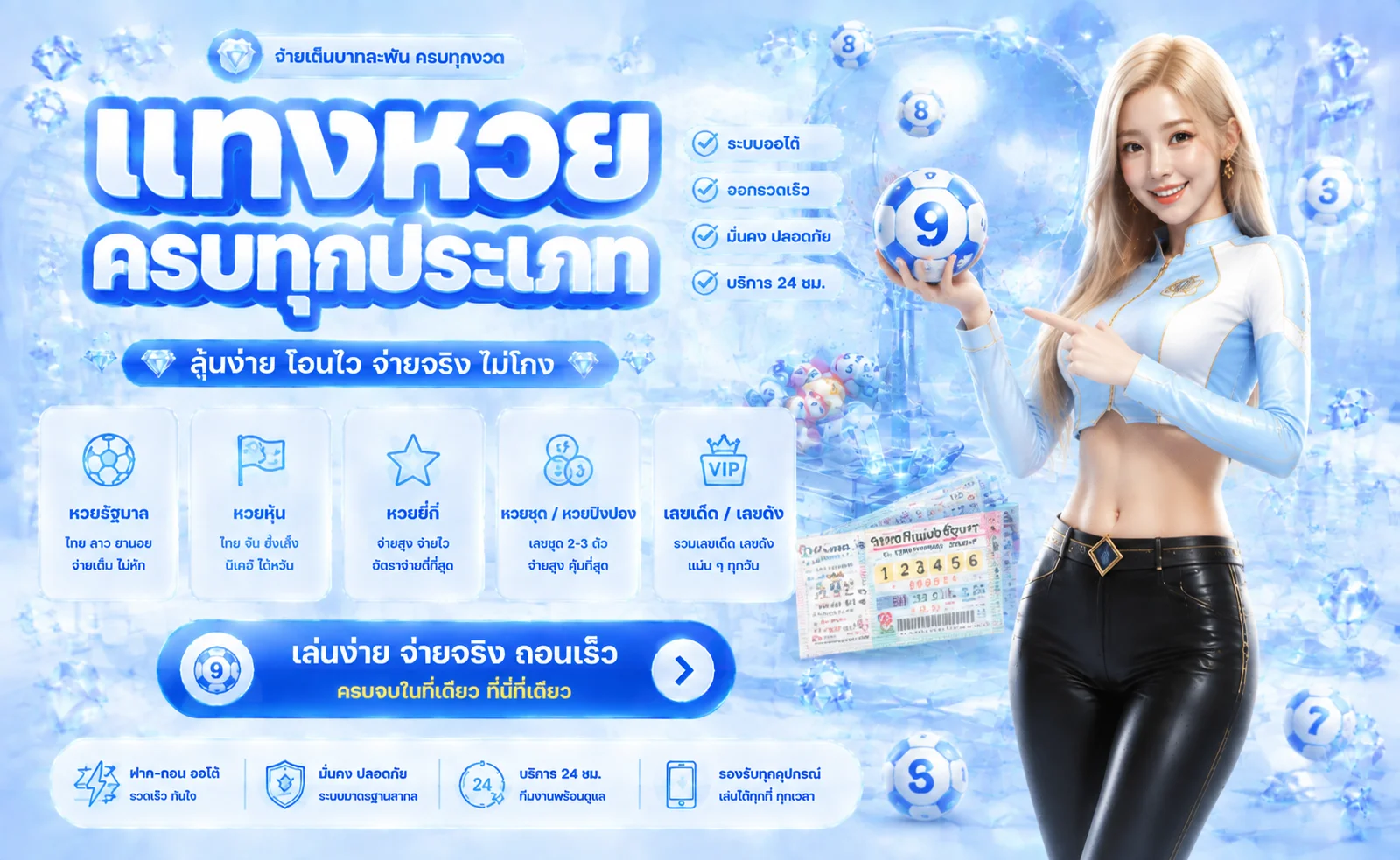 หวยออนไลน์ Molly999 ซื้อหวยออนไลน์ราคาดีจ่ายสูง