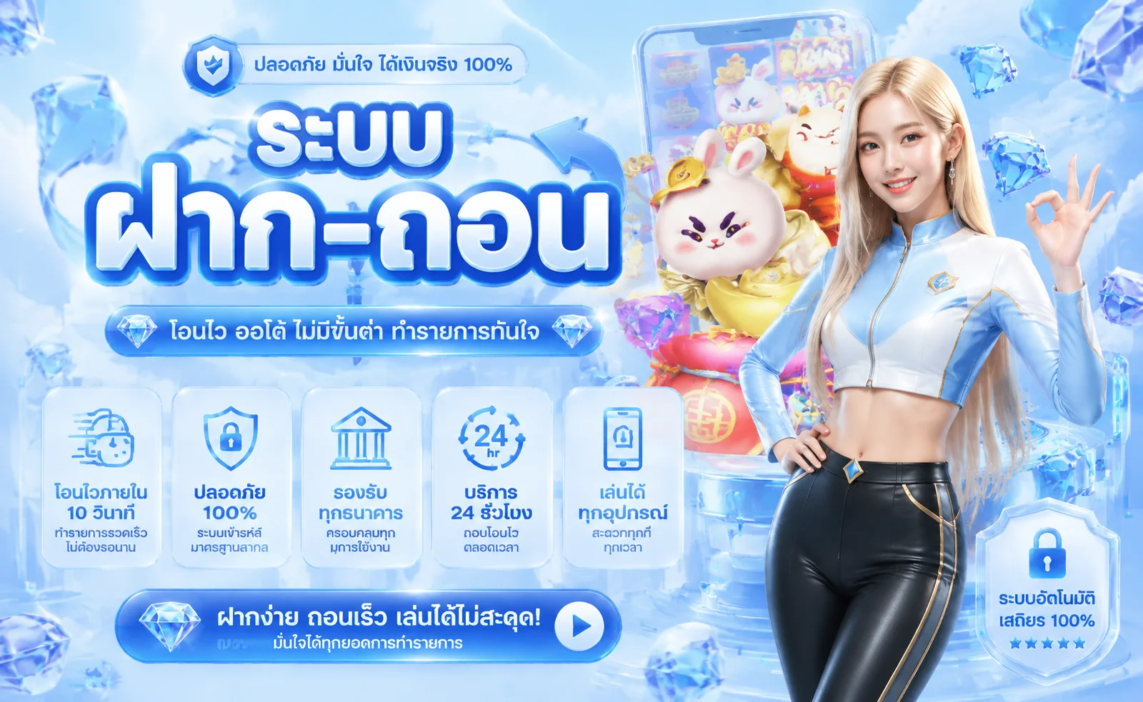 Molly999 | บาคาร่าออนไลน์ ฝาก 10 บาท สมัครเล่นง่าย